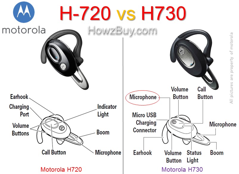 Motorola H720 vs H730 Bluetooth Headset Comparison