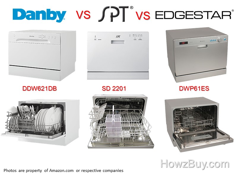 Countertop Dishwashers Danby Vs Spt Vs Edgestar Compared