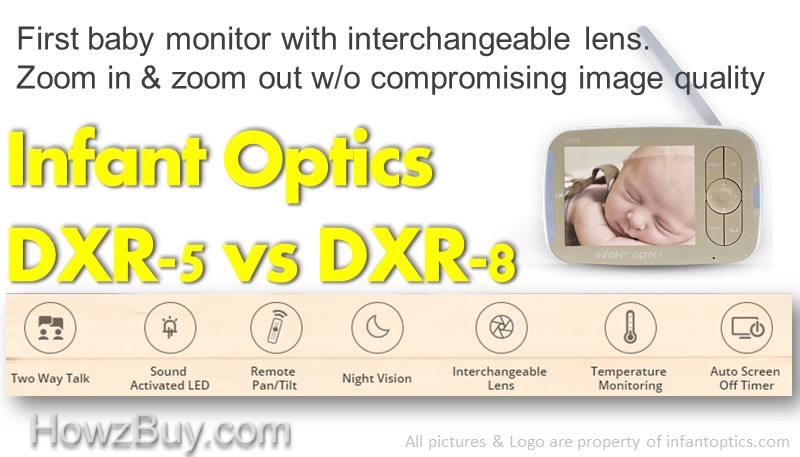 Infant Optics dxr 8 features and review