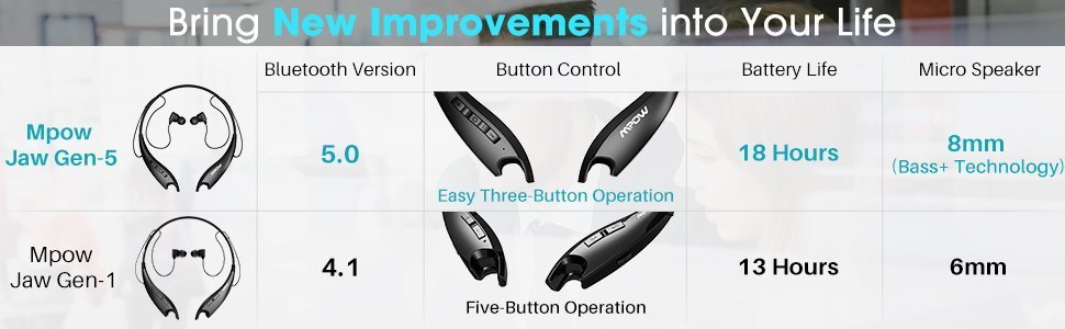 mpow jaw gen 1 versus gen 5 improvements and price difference