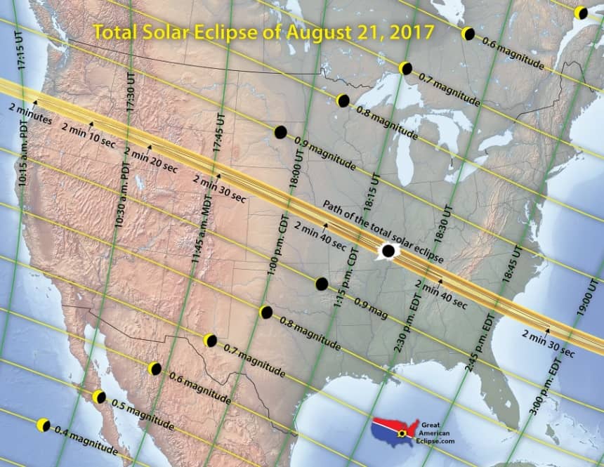 Total Solar Eclipse Duration