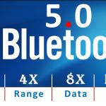 latest bluetooth 5.0 protocol