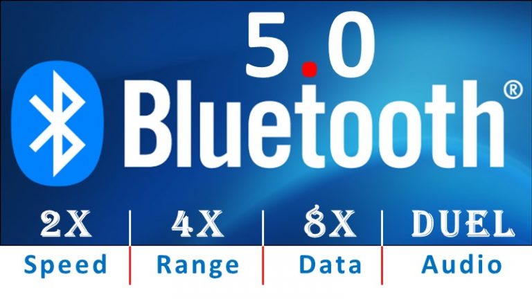 wifi vs bluetooth transfer speeds