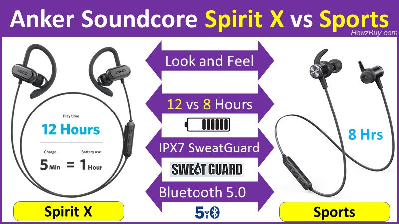 soundcore spirit sports earphones