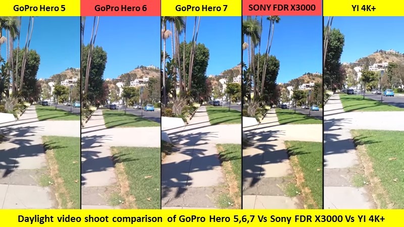 Color video shooting Gopro Hero vs Sony FDR X3000 vs YI 4K+ action camera test results