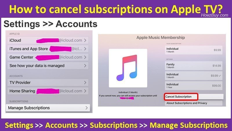 how-to-cancel-subscriptions-on-iphone-or-ipad-ipod-touch-mac-apple-tv