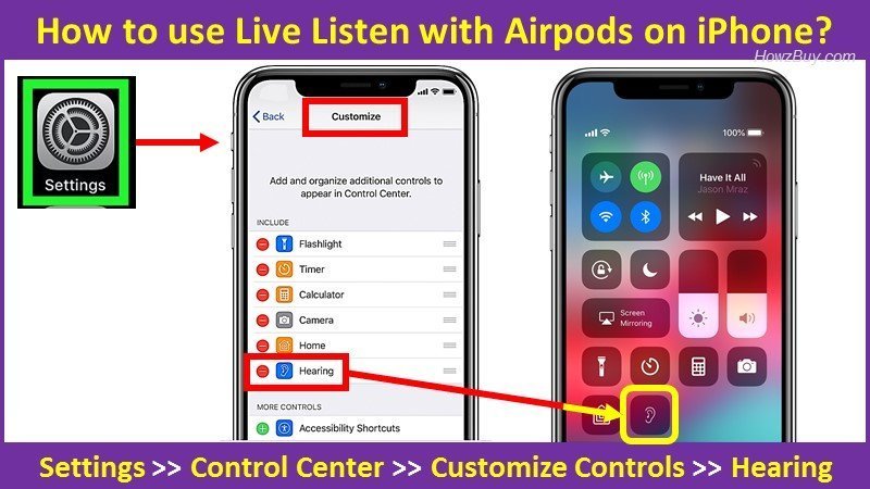 How To Use Live Listen With Airpods On Iphone 2020 Update