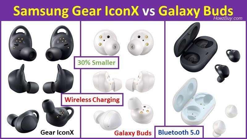 Galaxy Buds vs Gear IconX 2018 Review and Specs Compare