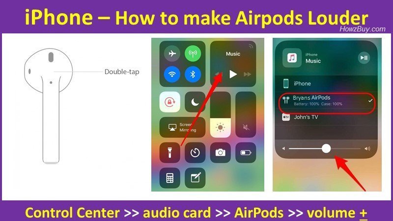 How To Make Your Headphones Microphones Louder On Iphone Ipod Ipad Or Airpods