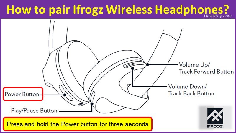 How to pair Ifrogz Wireless Headphones?