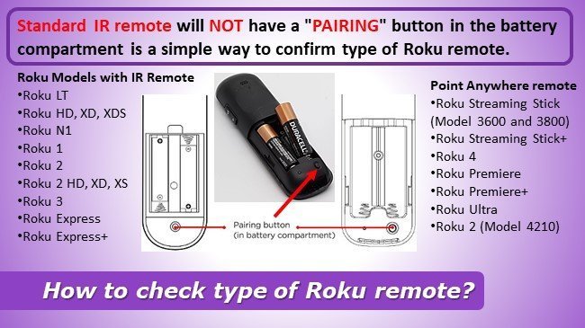 How to check type of Roku remote - IR remote or point anywhere remote