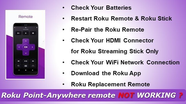 Roku Point-Anywhere remote NOT WORKING - resolved