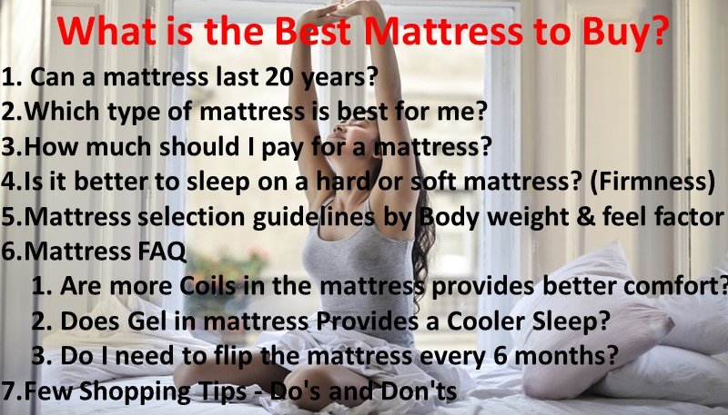 What is the Best Mattress to Buy