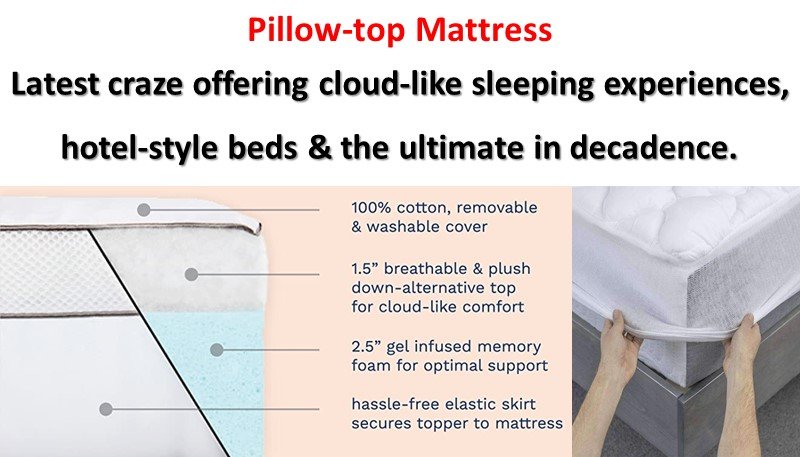 Which is the Best Pillow-top Mattress to Buy