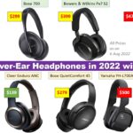 Best Over-Ear Headphones in 2022 with ANC