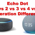 Echo Dot 1 vs 2 vs 3 vs 4 vs 5 Generation Differences