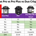 Instant Pot Duo Plus vs Pro vs Pro Plus vs Duo Crisp Ultimate Comparison