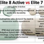 Jabra Elite 8 Active vs Elite 7 Active Specification comparison