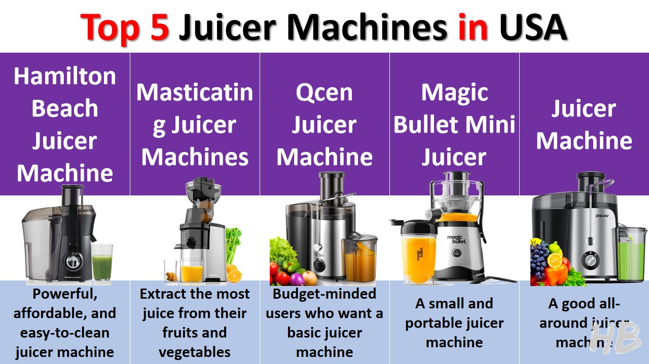 Top 5 Juicer Machines in USA