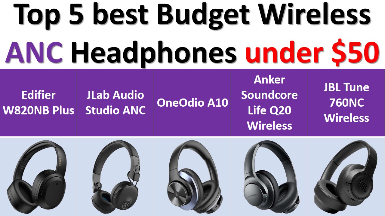 Top 5 best Budget Wireless ANC Headphones under $50