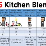 Top 5 best Kitchen Blenders comparison table