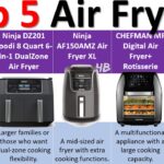 Top 5 Air Fryers best specs comparison