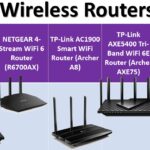 Top 5 Best WiFi Wireless Routers for 2024