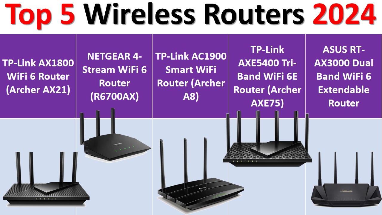 Top 5 Wireless Routers for 2024 Powering Your Connected Home